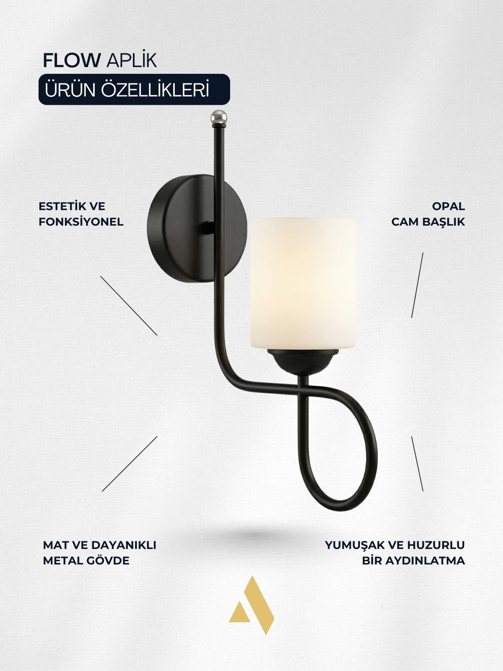 Flow Duvar Apliği – Modern Klasik Tarzda Opal ve Bal Camlı Işıltı