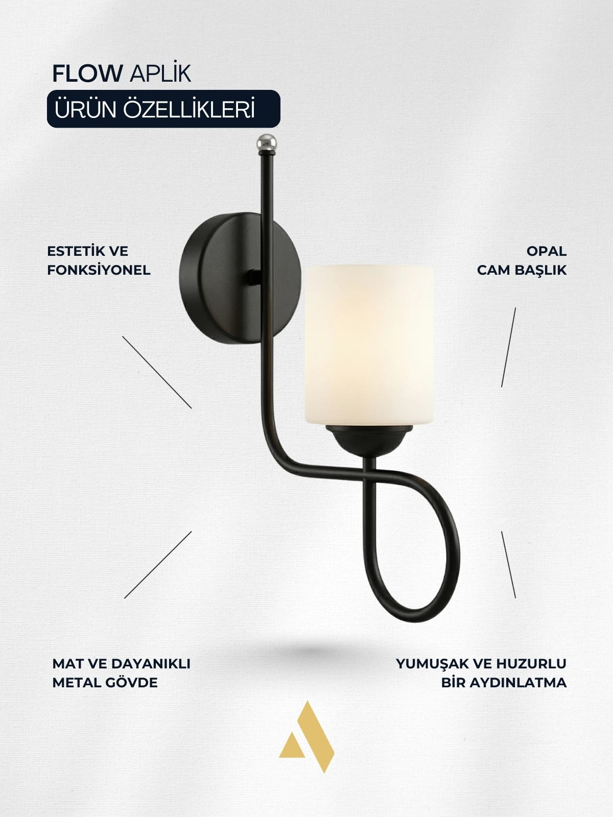 Flow Duvar Apliği – Modern Klasik Tarzda Opal ve Bal Camlı Işıltı