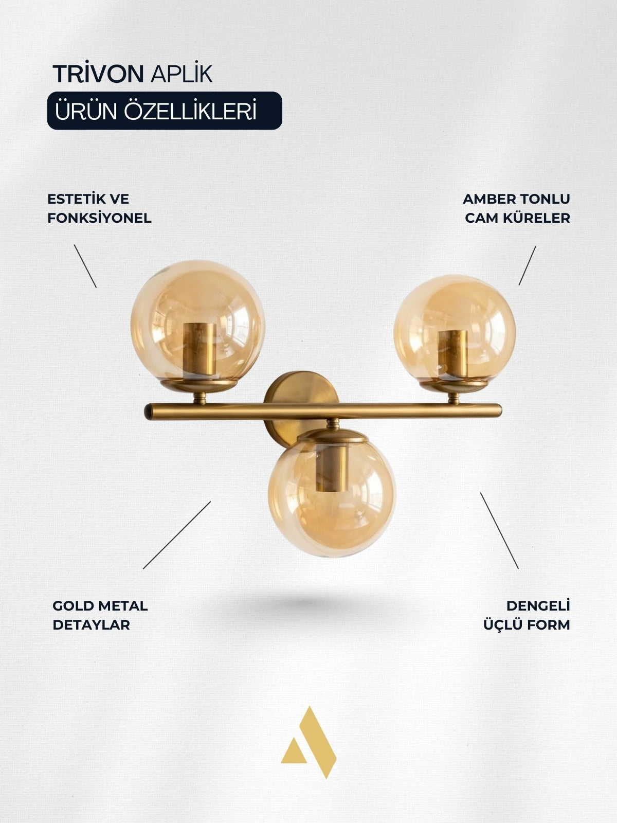 Trivon Üçlü Cam Aplik – Beyaz & Bal Renk Seçenekli, Gold Metal Gövde | Modern Duvar Aydınlatma