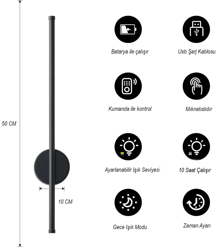 Lunex Şarjlı Manyetik LED Duvar Apliği (Kumandalı, 3 Renk)