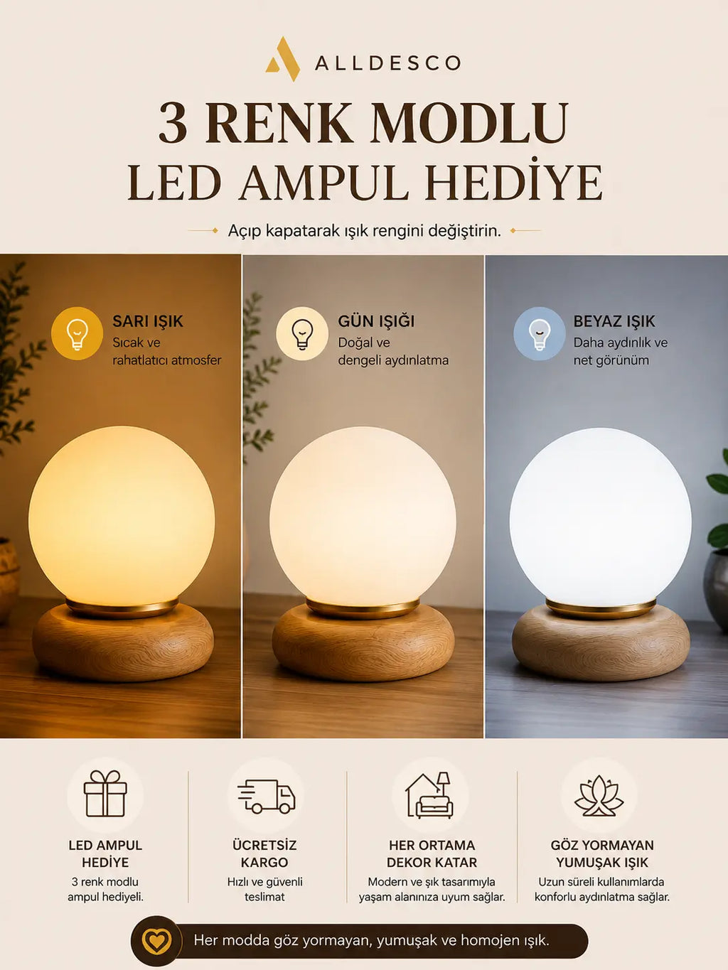 Alldesco Orbina Soft Opal Cam Masa Lambası – Ahşap Tabanlı Minimal Abajur